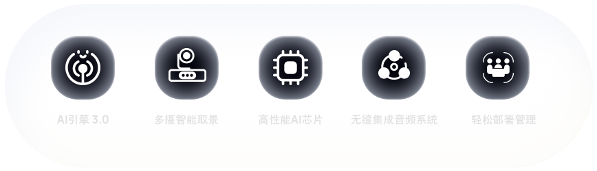 MeetingBoard Pro, a sleek solution that combines video conferencing, display, and smart whiteboarding with a 10-minute setup for a clutter-free workspace.